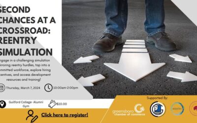 Triad Goodwill Partners To Hold Reentry Simulation Event on March 7